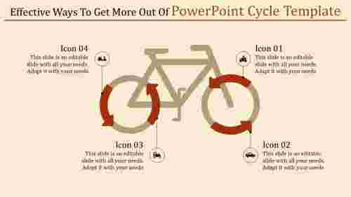 powerpoint cycle template-Effective Ways To Get More Out Of Powerpoint Cycle Template